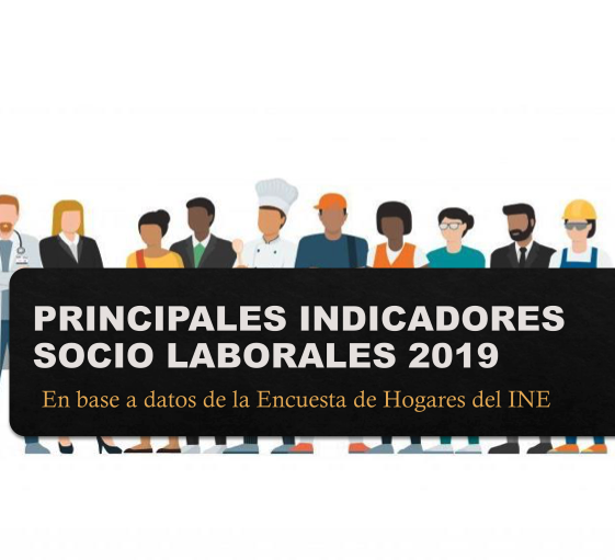 Principales Indicadores SocioLaborales en Honduras 2019
