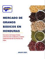 Mercado de Granos Bsicos en Honduras